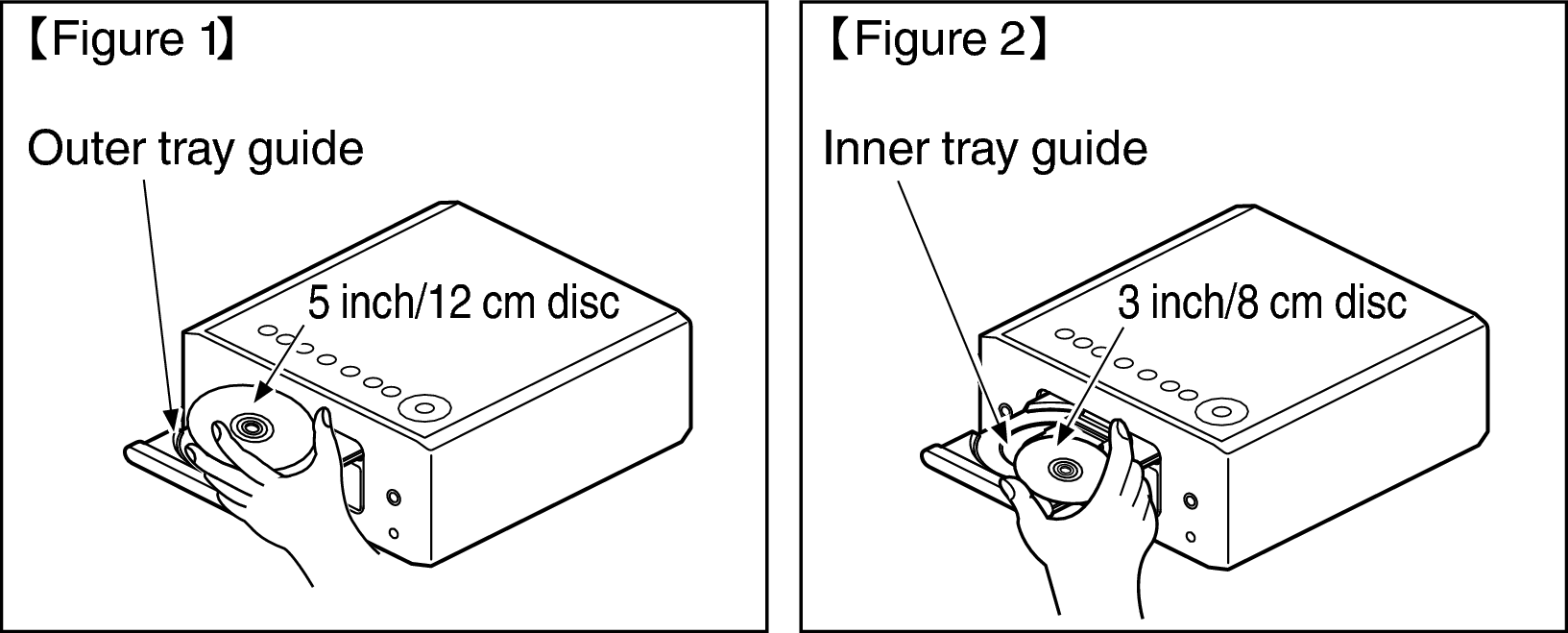 Pict Discholder RCDN12E3
